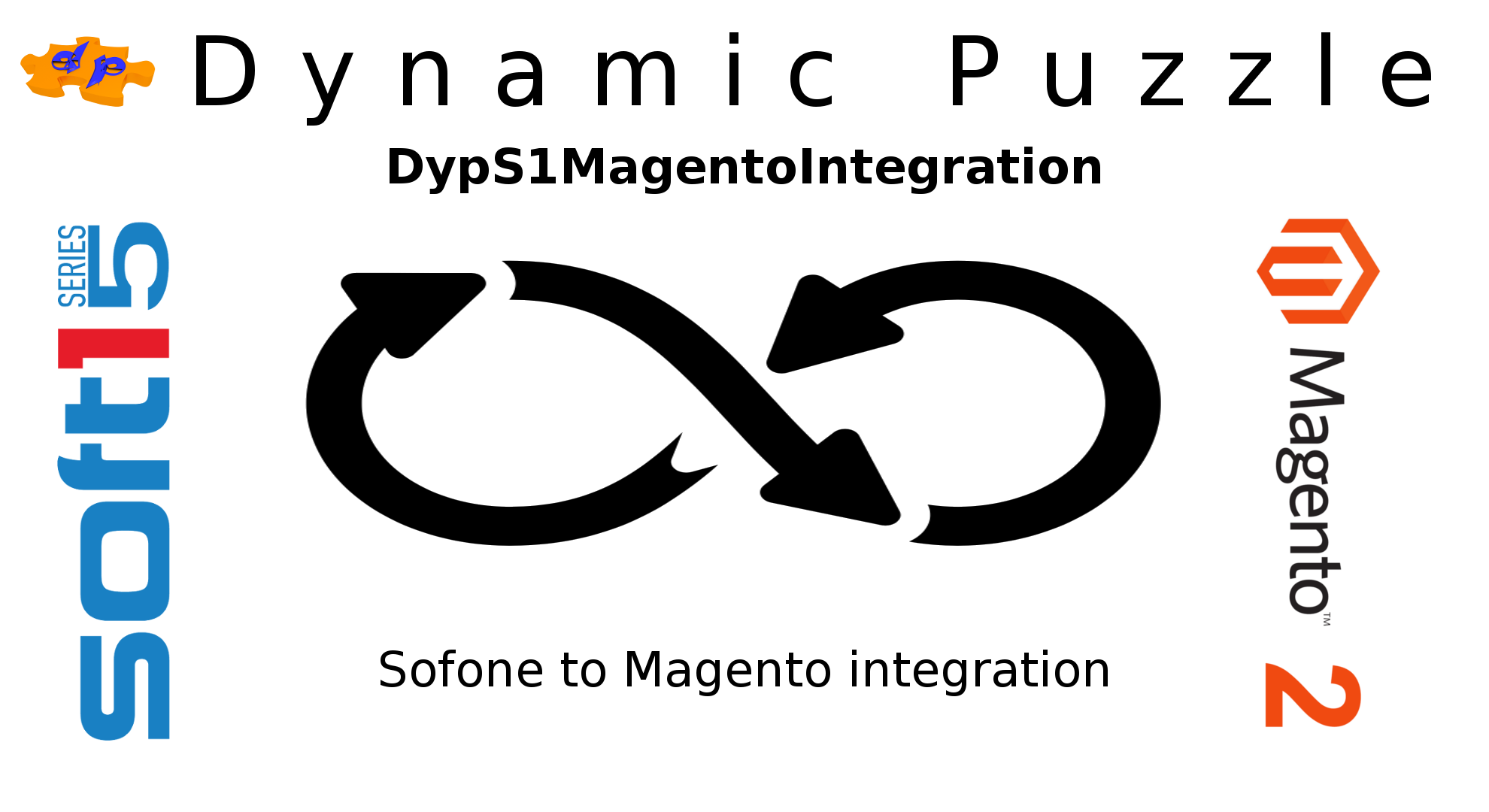 Softone ERP addon - Magento integration
