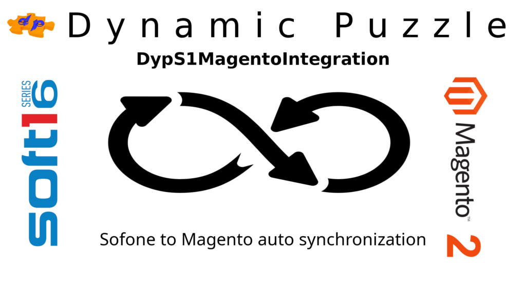 DypS1MagentoIntegration Softone ERP addon Magento automatic synchronization